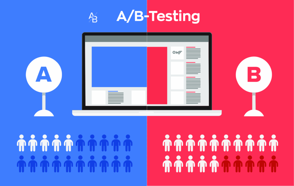 Conservation Campaign A/B Testing