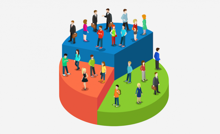 Maven Cafe Customer Segmentation